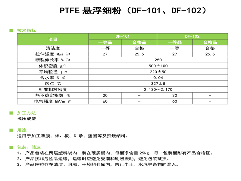 PTFEҸ DF-101102