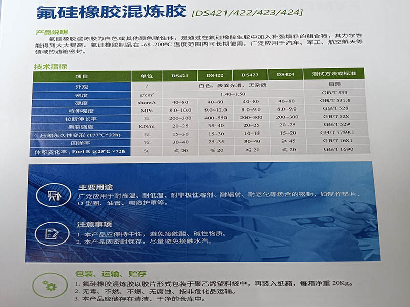 z쟒zDS421/422/423/424
